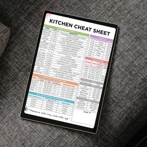 Quick cooking reference cheat sheet
Kitchen portion size cheat sheet
Cooking tips and tricks cheat sheet
Kitchen conversions for liquid measurements
Kitchen conversions for dry ingredients
Kitchen guide for cooking time
Kitchen tool cheat sheet
Kitchen conversion chart for temperature
Cooking substitutions cheat sheet