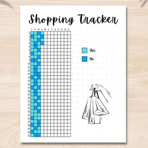 May include: A shopping tracker with a grid of squares for each day of the year. The squares are coloured blue and light blue to indicate whether the user went shopping that day. The text "Shopping Tracker" is at the top of the page. The months of the year are listed across the top of the grid. The numbers 1 through 31 are listed down the left side of the grid.