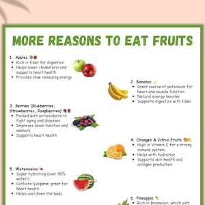 Healthy Fruit Nutrition Guide Poster, Vitamin-Rich Food Art Living Room, Frameless Printed Painting, Healthy Eating Vitamin Mineral Guide