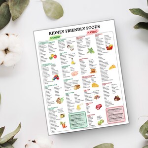Best foods for kidney function
Low-potassium foods for kidney disease
Kidney-friendly meal plan
Low-protein foods for kidney disease
Healthy kidney foods
Kidney disease food recommendations
Kidney health diet
Renal diet recipes