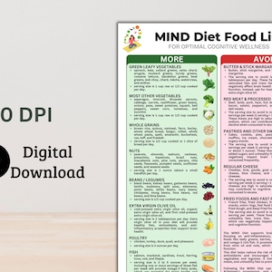 Foods to Reduce Brain Fog
Mind Diet for Aging
Foods to Prevent Memory Loss
Cognitive Health Diet
Brain Diet for Optimal Function
Mind Diet for Mental Clarity
Superfoods for Brain Health
Foods for Mental Health Nutrition
Foods for Brain Protection
Mind Diet for Alzheimer’s Prevention