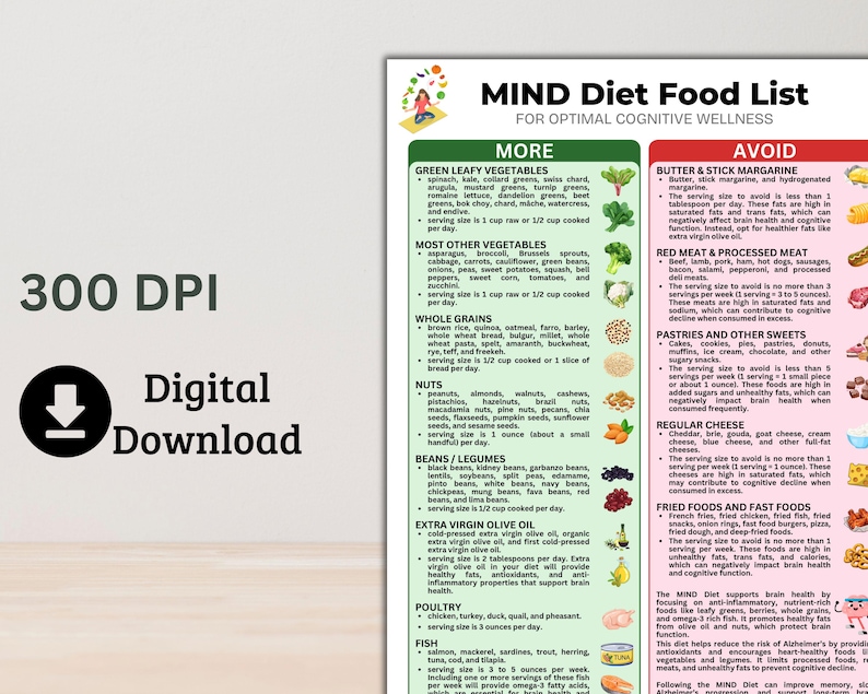 Foods to Reduce Brain Fog
Mind Diet for Aging
Foods to Prevent Memory Loss
Cognitive Health Diet
Brain Diet for Optimal Function
Mind Diet for Mental Clarity
Superfoods for Brain Health
Foods for Mental Health Nutrition
Foods for Brain Protection
Mind Diet for Alzheimer’s Prevention