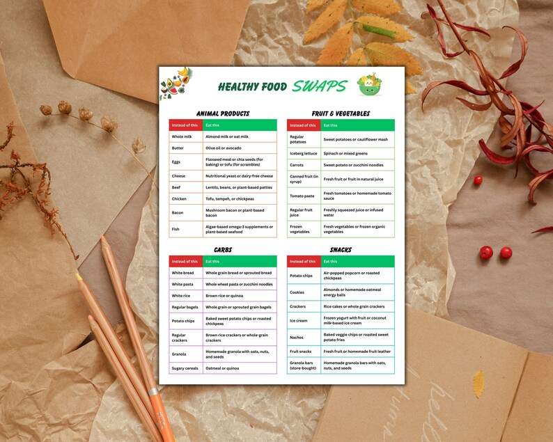 Vegan food alternatives
Healthy cooking ingredient swaps
Whole grain rice swaps
Gluten-free snack swaps
Healthy fruit swaps
Healthy oil substitutes
Healthy carb alternatives
Healthy swap for sugary snacks
Healthy meal prep swaps
Healthy dessert substitutes
Healthy snacks for kids