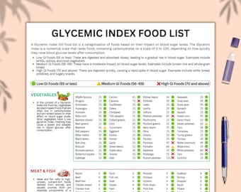 Glycemic Index Food List, Patient Nutrition Chart, Low Carb or Low Sugar Guide, Diabetic Food list, Glycemic Index, Glycemic Reference Guide