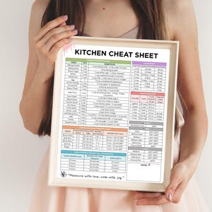 Cooking conversion chart printable
Kitchen substitutions cheat sheet
Baking conversions cheat sheet
Kitchen cooking guide
Cooking and baking cheat sheet
Kitchen measurements for baking
Recipe measurement chart
Cooking ingredient cheat sheet
Cooking cheat sheet for beginners
Kitchen cooking tips cheat sheet