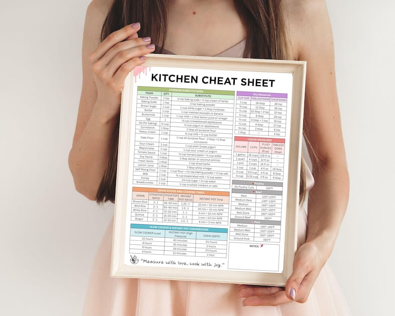 Cooking conversion chart printable
Kitchen substitutions cheat sheet
Baking conversions cheat sheet
Kitchen cooking guide
Cooking and baking cheat sheet
Kitchen measurements for baking
Recipe measurement chart
Cooking ingredient cheat sheet
Cooking cheat sheet for beginners
Kitchen cooking tips cheat sheet