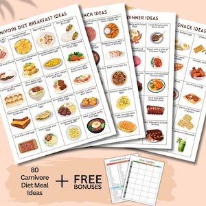 Carnivore Diet Food List, High Protein Diet, Primal Diet, Carnivore Meal Plan Recipe for Weight Loss, Low Carb Keto Die, Carnivore Meal Plan