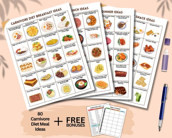 Carnivore Diet Food List, High Protein Diet, Primal Diet, Carnivore Meal Plan Recipe for Weight Loss, Low Carb Keto Die, Carnivore Meal Plan