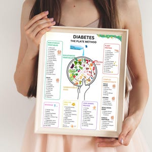 diabetic-friendly portion guide
diabetes control through diet
healthy diabetic snacks
starch choices for diabetes
low-carb diabetic meal options
protein portions for diabetics
diabetes-friendly grains