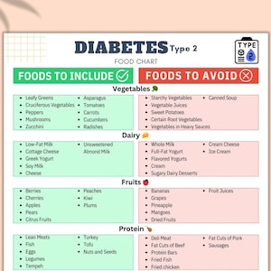 Diabetes grocery list
Low-carb vegetables
High-fiber foods
Lean protein
Healthy fats
Whole grains
Fruits
Dairy
Nuts and seeds
Spices and herbs
Healthy sweeteners
Spinach
Broccoli
Cauliflower
Zucchini