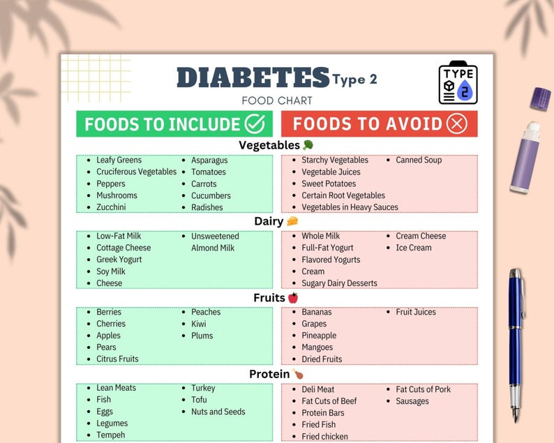 Diabetes grocery list
Low-carb vegetables
High-fiber foods
Lean protein
Healthy fats
Whole grains
Fruits
Dairy
Nuts and seeds
Spices and herbs
Healthy sweeteners
Spinach
Broccoli
Cauliflower
Zucchini