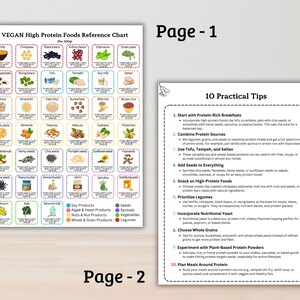 Vegan seitan protein chart
Protein-rich vegan recipes
Protein-packed vegan snacks list
Vegan high-protein meal ideas
Nutritional vegan protein chart
Plant protein examples
Vegan protein top foods
Vegan protein list by grams