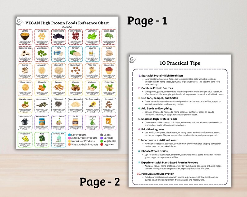 Vegan seitan protein chart
Protein-rich vegan recipes
Protein-packed vegan snacks list
Vegan high-protein meal ideas
Nutritional vegan protein chart
Plant protein examples
Vegan protein top foods
Vegan protein list by grams