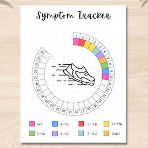 Maandelijkse symptoomtracker, medisch dagboek, chronisch symptoomlogboek, gezondheidstracker, grafiek maandelijkse symptoomfrequentie, gezondheidsdagboek, gezondheidslogboek