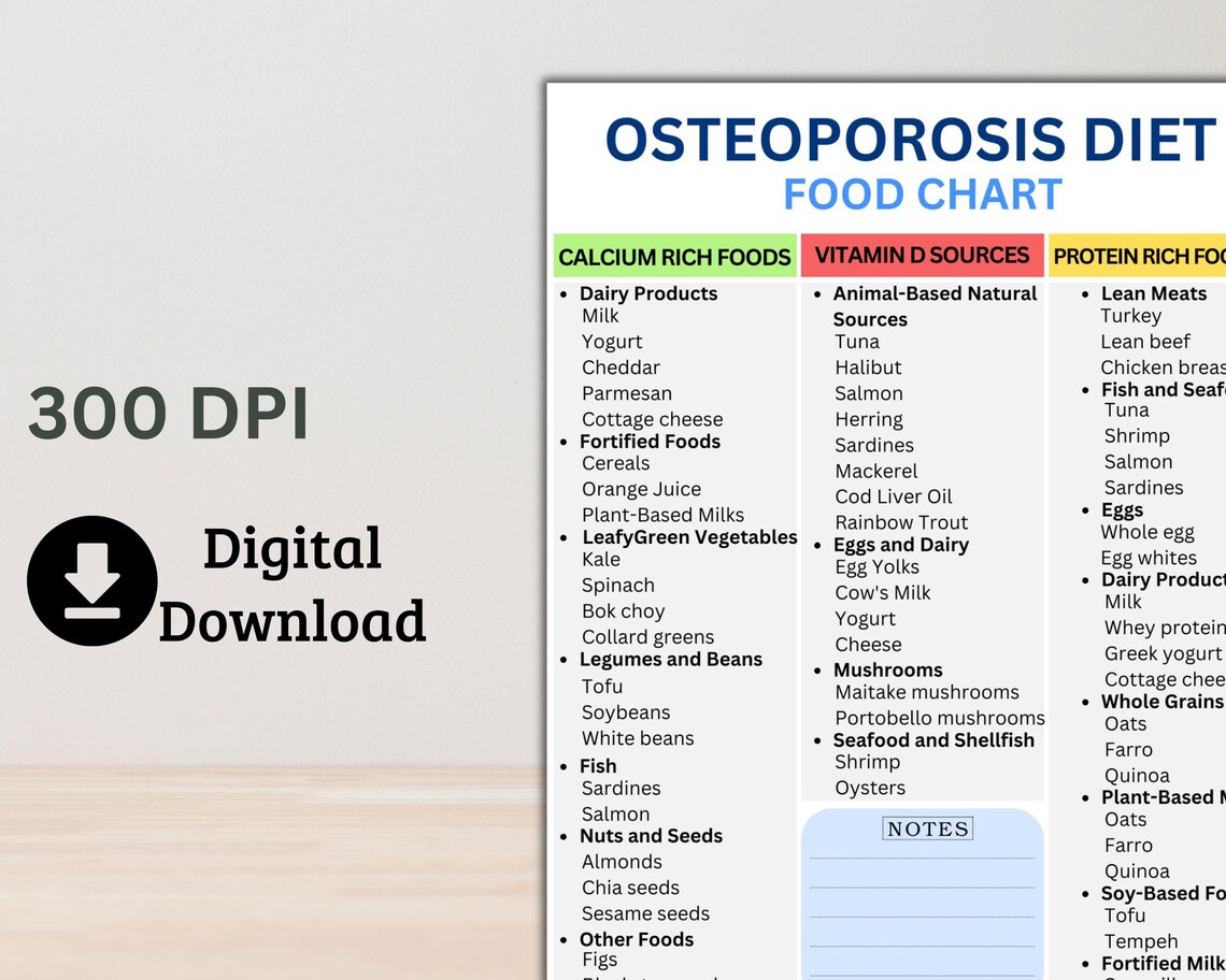 View of Osteoporosis Diet Plan, Osteoporosis Food Chart, High Calcium Food List ...