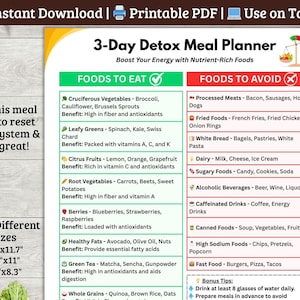 3-Day Detox Meal Plan PDF | Anti-Inflammatory Food Chart, What to Eat & Avoid, Clean Eating Printable | Instant Download