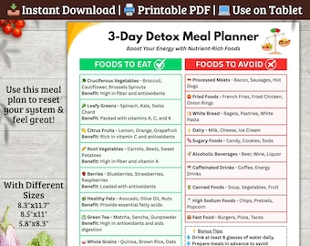 3-Tages Detox Meal Plan PDF | Entzündungshemmende Lebensmittelkarte, was man essen und vermeiden sollte, sauberes Essen zum Ausdrucken | Sofort Download