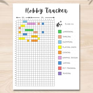 Hobby Tracker, Log Habit Tracker, Wellness Journal, Hobby Journal Pages, Fun Game Tracker, Daily Activity, Tracking Template, Hobby Analysi