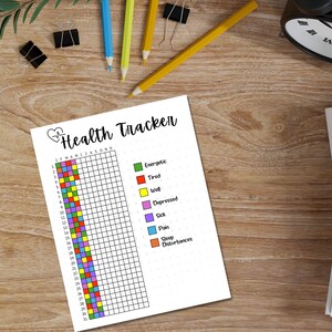 Health Tracker, Daily Self-care Companion, Medical Tracker, Track ...