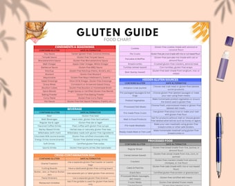 Peut inclure: Un tableau coloré intitulé "Guide du gluten - Tableau des aliments" répertorie les aliments contenant du gluten et les alternatives sans gluten. Le tableau est divisé en sections pour les condiments et les assaisonnements, les boissons, les risques de contamination croisée, les sources cachées de gluten et les aliments transformés.
