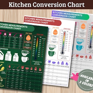 Puede incluir: Tres tablas de conversión de cocina en verde, blanco y morado. Cada tabla muestra medidas para pesos secos, conversiones de líquidos, temporizadores de huevos y temperaturas del horno. Las tablas están disponibles en tres colores.