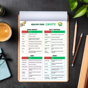 Low-sugar food swaps
Healthy pasta substitutes
Low-calorie snack swaps
Healthy cooking swaps for weight loss
Healthy swap for junk food
Gluten-free food swaps
Healthy fast food swaps
Plant-based food swaps
Healthy food swaps for dinner
Healthy drink alternatives
Low-fat food swaps