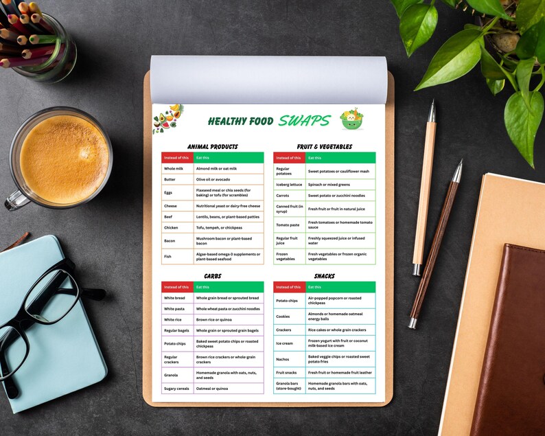 Low-sugar food swaps
Healthy pasta substitutes
Low-calorie snack swaps
Healthy cooking swaps for weight loss
Healthy swap for junk food
Gluten-free food swaps
Healthy fast food swaps
Plant-based food swaps
Healthy food swaps for dinner
Healthy drink alternatives
Low-fat food swaps