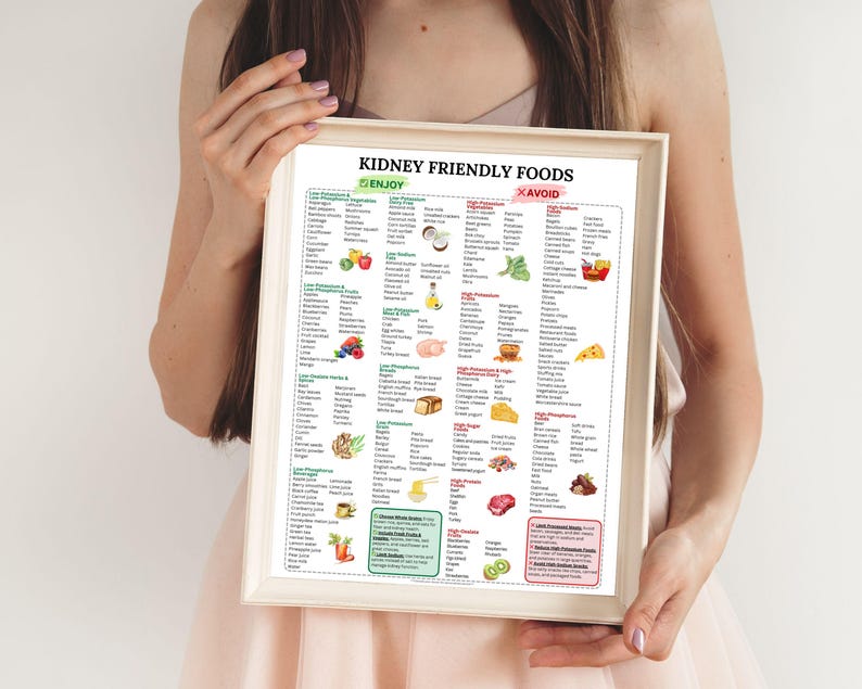 Kidney disease food list printable
Foods for dialysis patients
Kidney disease food chart
Low-phosphorus foods for kidneys
Kidney disease grocery list
Anti-inflammatory foods for kidney disease
Kidney health meal ideas
Renal-friendly recipes
