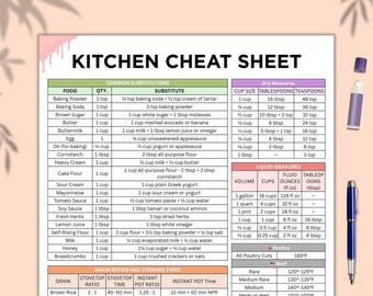 Küchen Umsetzungstabelle zum ausdrucken - Kochen Spickzettel - Backmaße - Rezeptanleitung - Digitaler Download für Hobbyköche