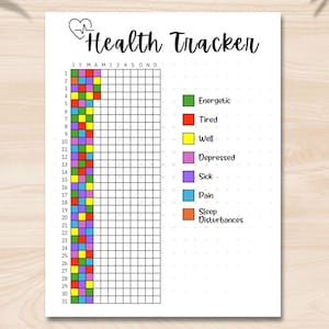 Health Tracker, Daily Self-care Companion, Medical Tracker, Track ...