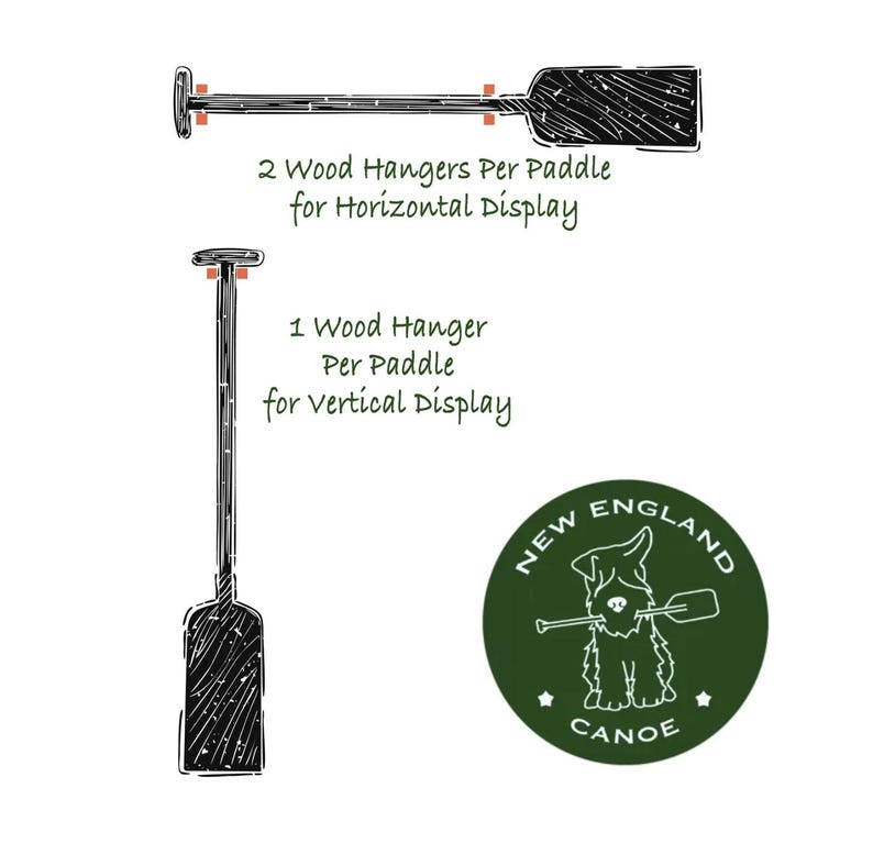 May include: A black and white illustration of a paddle with two wood hangers for horizontal display and one wood hanger for vertical display. A circular green logo features a dog holding a paddle with the text New England Canoe.