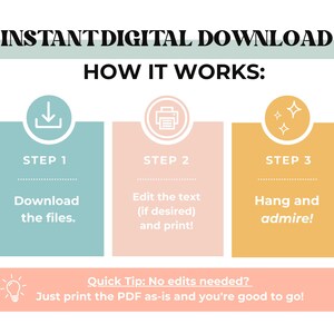 Pu&ograve; includere: Una guida in tre passaggi su come scaricare, modificare e stampare file digitali. I passaggi sono illustrati con icone: una freccia di download, una stampante e una stella. Il testo recita: "Download digitale istantaneo Come funziona: Passaggio 1 Scarica i file. Passaggio 2 Modifica il testo (se lo desideri) e stampa! Passaggio 3 Appendi e ammira! Suggerimento rapido: Non hai bisogno di modifiche? Stampa semplicemente il PDF cos&igrave; com'&egrave; e sei pronto!"