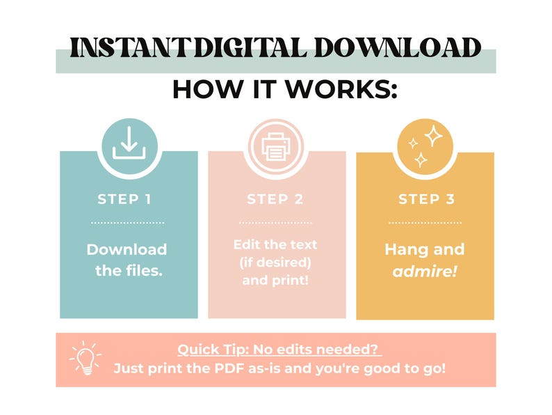 Pu&ograve; includere: Una guida in tre passaggi su come scaricare, modificare e stampare file digitali. I passaggi sono illustrati con icone: una freccia di download, una stampante e una stella. Il testo recita: "Download digitale istantaneo Come funziona: Passaggio 1 Scarica i file. Passaggio 2 Modifica il testo (se lo desideri) e stampa! Passaggio 3 Appendi e ammira! Suggerimento rapido: Non hai bisogno di modifiche? Stampa semplicemente il PDF cos&igrave; com'&egrave; e sei pronto!"