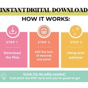 May include: A three-step guide on how to download, edit, and print digital files. The steps are illustrated with icons of a download arrow, a printer, and stars. The text reads "Instant Digital Download How It Works: Step 1 Download the files. Step 2 Edit the text (if desired) and print! Step 3 Hang and admire! Quick Tip: No edits needed? Just print the PDF as-is and you're good to go!"