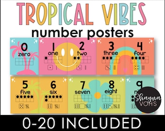 Ten Frame Numbers Poster Set Tropical, Tropical Vibes Classroom Decor