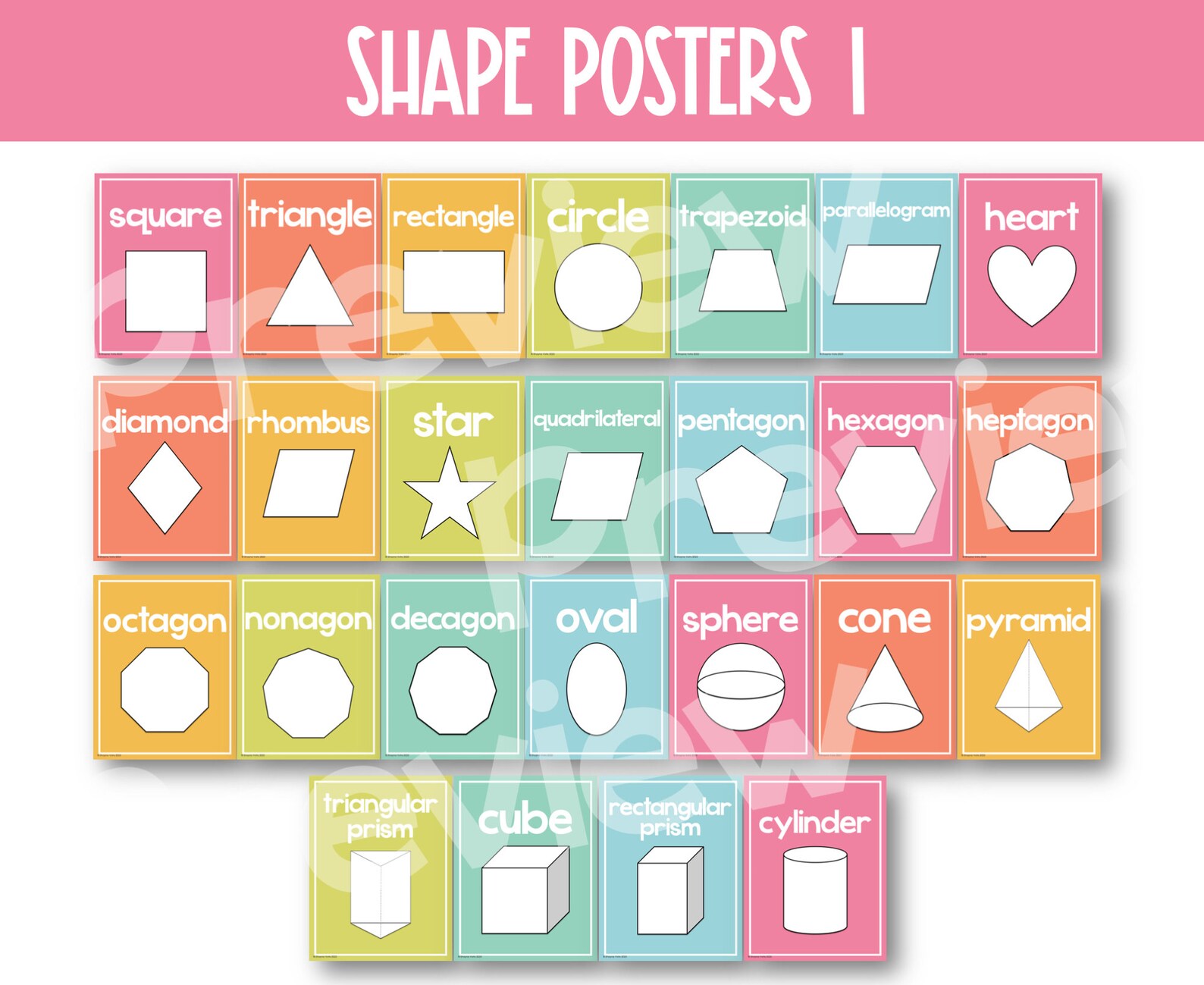 Shape Posters Classroom, Printable, Tropical Vibes Classroom Decor - Etsy