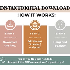 May include: An infographic with the text "INSTANT DIGITAL DOWNLOAD" and "HOW IT WORKS:" shows a three-step process: download files, edit text and print, and hang and admire. A quick tip suggests printing the PDF as-is.
