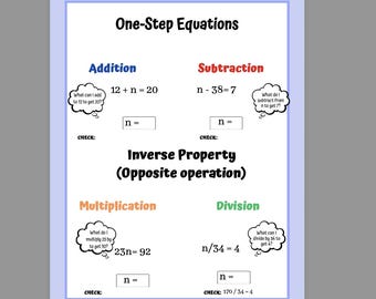 One-Step-Equations-Ankertabelle & Schülerhinweise - ZWEILINGUELL (druckbar)