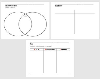 Zweisprachige Grafik-Organizer mit Satzstarter