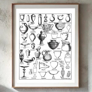 May include: Black and white print of various ancient Greek pottery vessels, including amphorae, hydria, and lekythos. The print is framed in a wooden frame and features labels identifying each type of vessel.