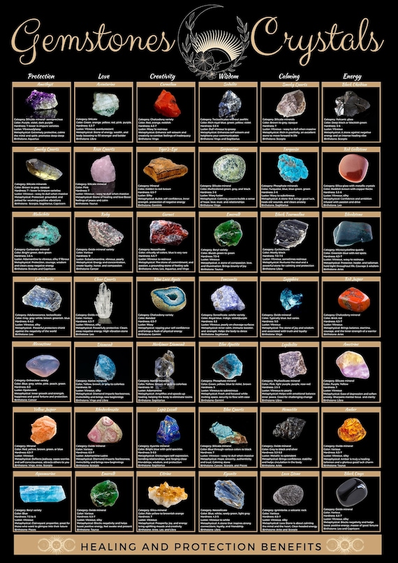 Healing Crystals Meaning Chart edu.svet.gob.gt