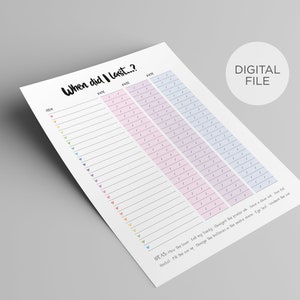 Puede incluir: Lista de verificación imprimible con el título "¿Cuándo fue la última vez que..." y columnas para "Artículo", "Fecha" y "Fecha". La lista de verificación está diseñada para ayudarte a realizar un seguimiento de cuándo fue la última vez que realizaste ciertas tareas, como "Llamar a mi familia", "Comprar las comestibles", "Hacer una limpieza", etc.