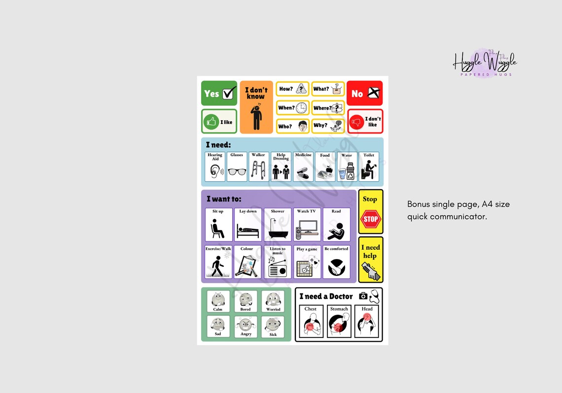 Dementia Communication Board Adult AAC AAC Board Aphasia Etsy