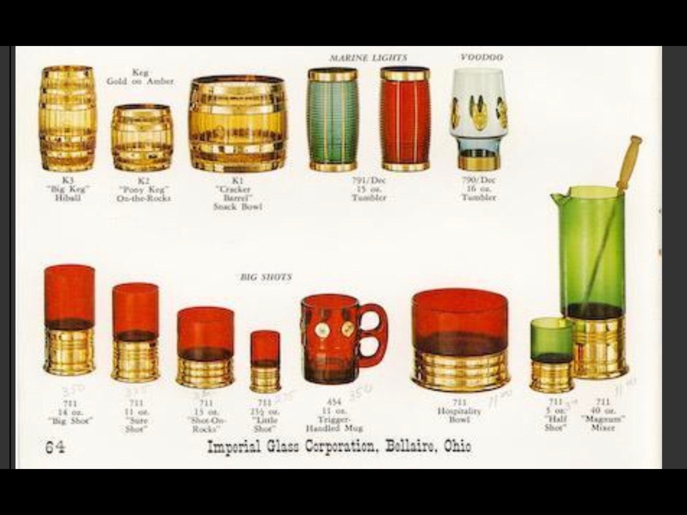 Imperial Glass Trader Vic Big Shot Tumbler Set