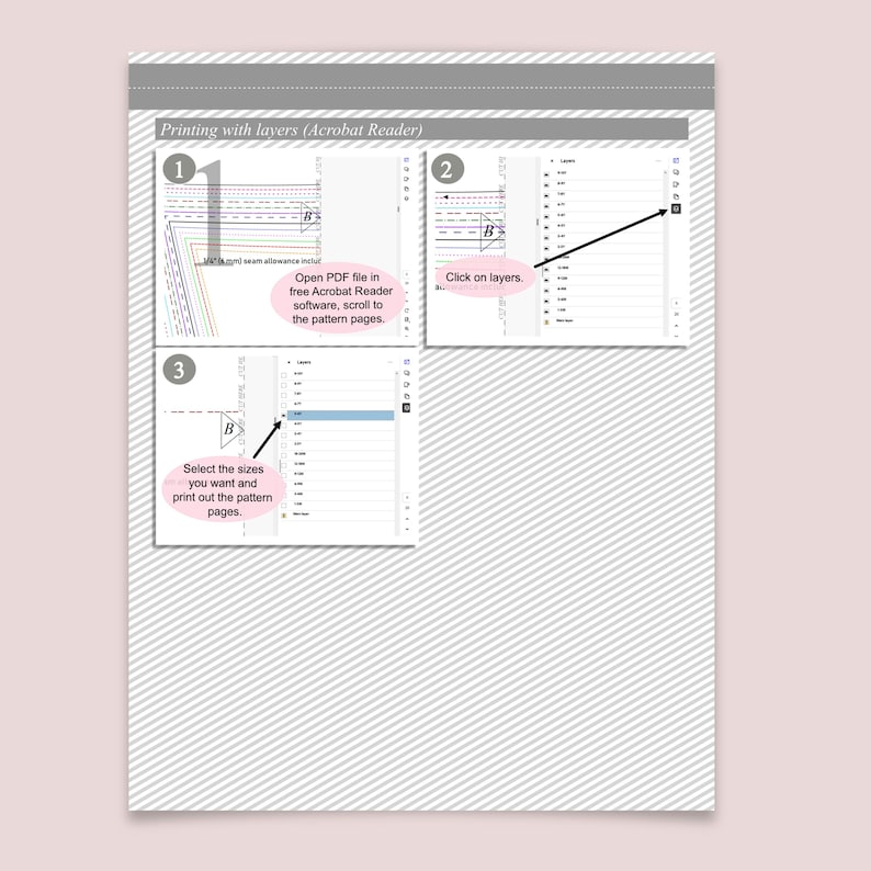 May include: An instructional graphic titled Printing with layers (Acrobat Reader) featuring three numbered steps. It shows how to open a PDF, click on the layers icon, and select specific sizes to print out sewing pattern pages.