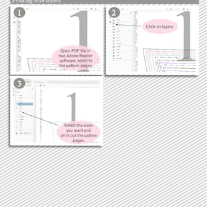 Op de afbeelding: Een drietrapsgids over het afdrukken van een PDF-bestand met lagen. De eerste stap is om het PDF-bestand te openen in Adobe Reader en te scrollen naar de patroonpagina's. De tweede stap is om op de lagen te klikken. De derde stap is om de gewenste maten te selecteren en de patroonpagina's af te drukken.