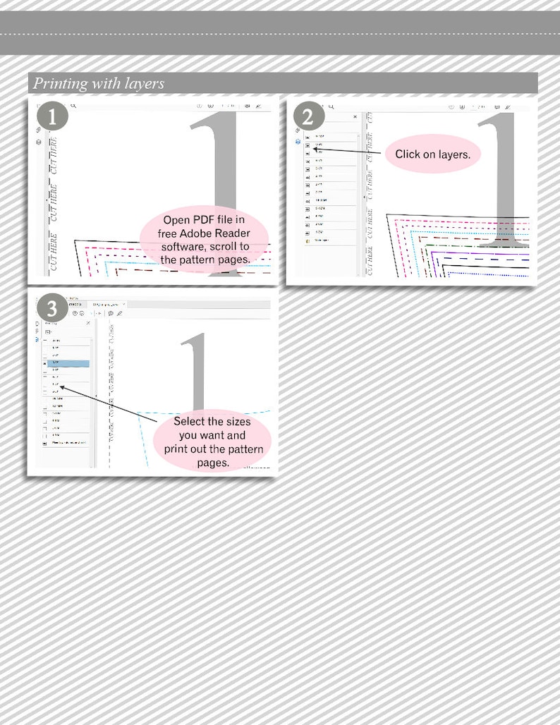 Op de afbeelding: Een drietrapsgids over het afdrukken van een PDF-bestand met lagen. De eerste stap is om het PDF-bestand te openen in Adobe Reader en te scrollen naar de patroonpagina's. De tweede stap is om op de lagen te klikken. De derde stap is om de gewenste maten te selecteren en de patroonpagina's af te drukken.