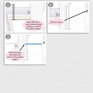 May include: A three-step guide on how to print a PDF file with layers. The first step shows a PDF file with multiple layers. The second step shows how to click on the layers. The third step shows how to select the sizes you want and print out the pattern pages.
