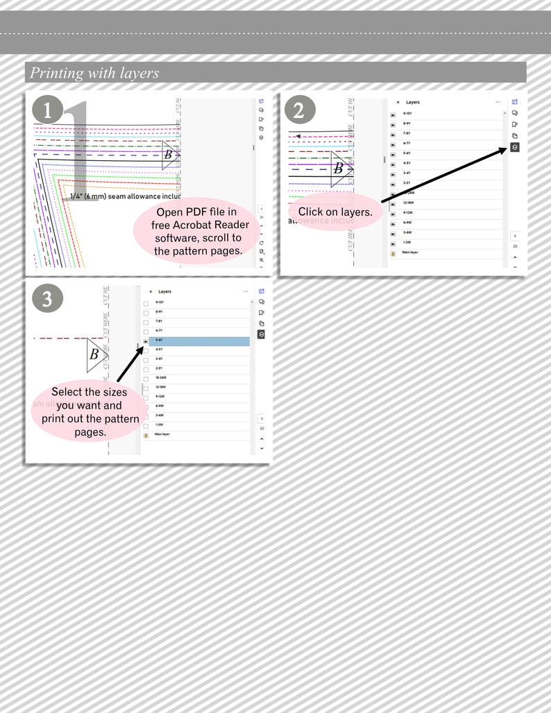 May include: A three-step guide on how to print a PDF file with layers. The first step shows a PDF file with multiple layers. The second step shows how to click on the layers. The third step shows how to select the sizes you want and print out the pattern pages.