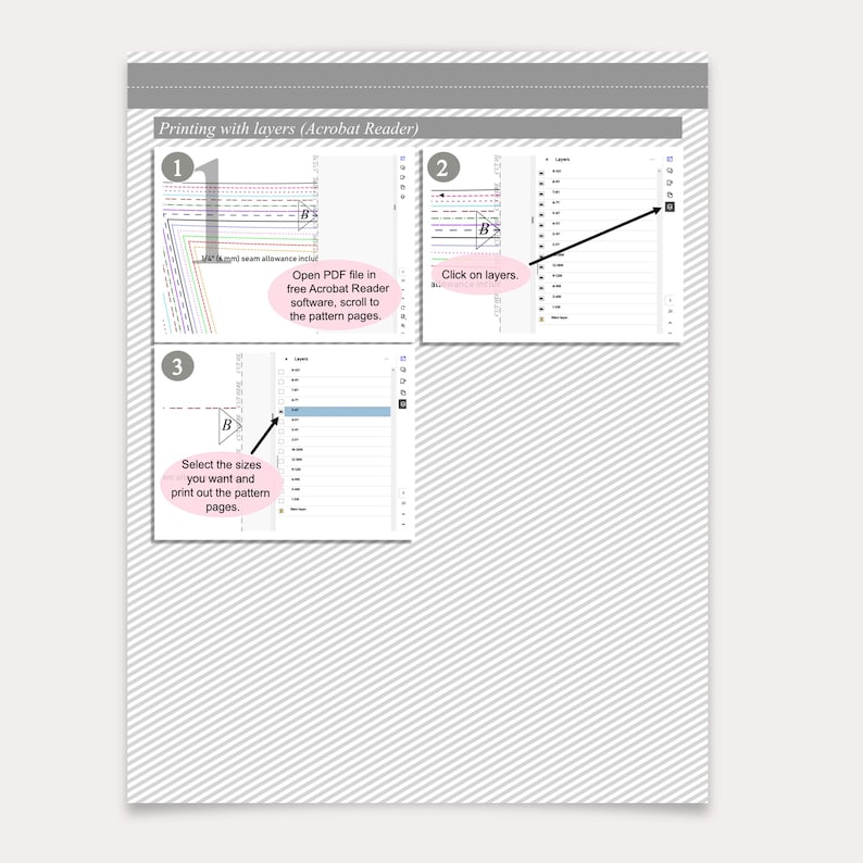 May include: An instructional graphic titled Printing with layers (Acrobat Reader) featuring three numbered steps. It shows how to open a PDF, click on the layers icon, and select specific sizes to print sewing pattern pages with seam allowances.